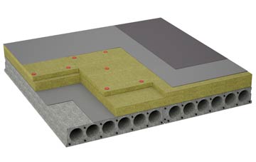 considerations of Gwenddwr flat roofing insulation
